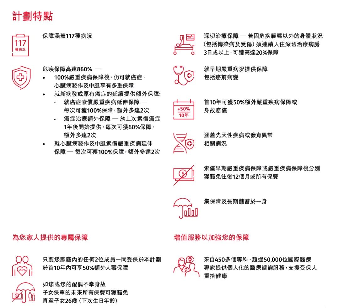 香港保诚王牌重疾险：「危疾加护保3」，高达860%危疾保障