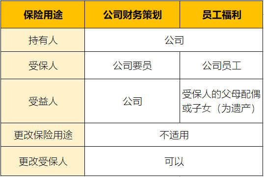 香港储蓄险爆款高收益产品：永明万年青储蓄计划全方位分析