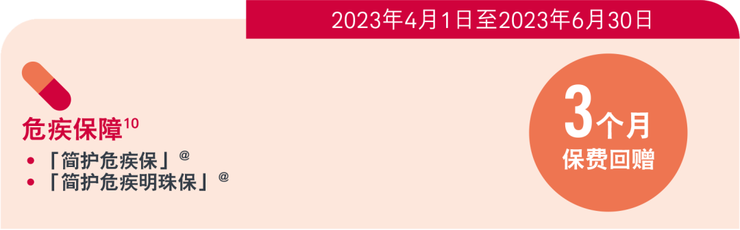 必看！香港保险4月最全优惠信息来了，最高优惠28%！