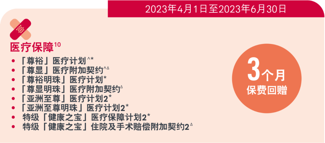 必看！香港保险4月最全优惠信息来了，最高优惠28%！