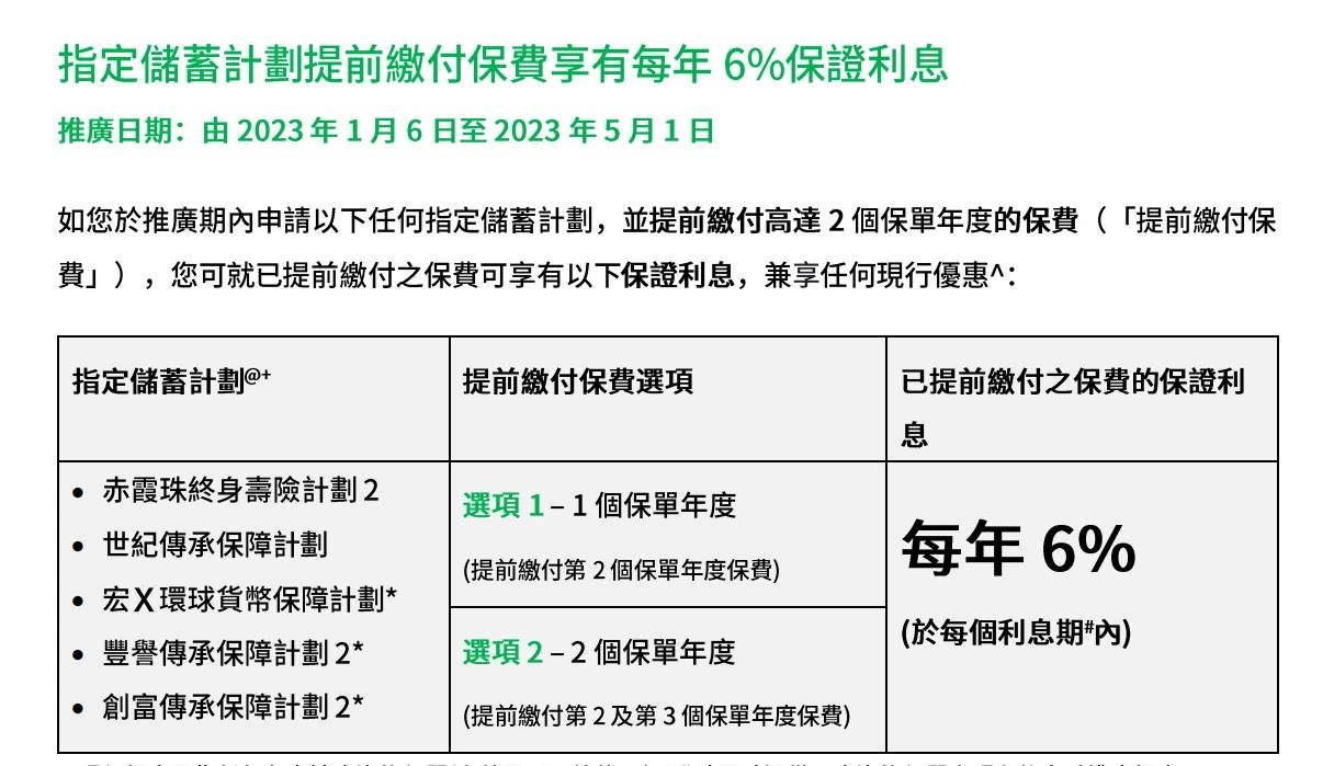 必看！香港保险4月最全优惠信息来了，最高优惠28%！