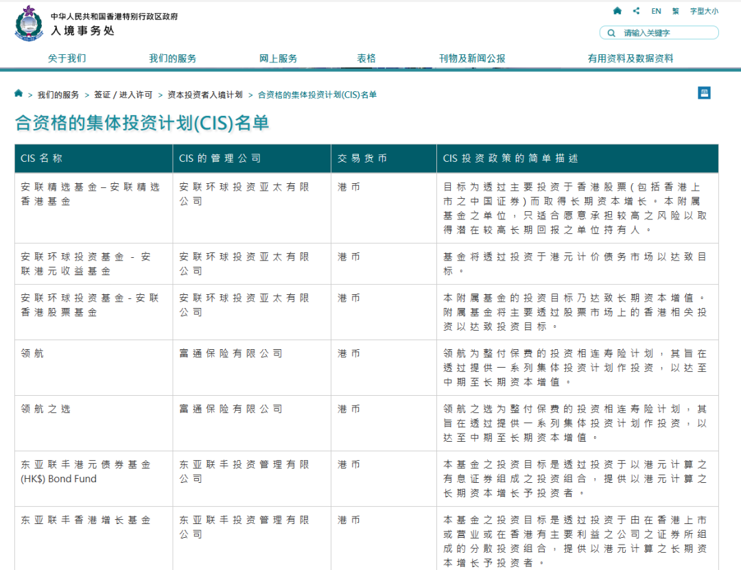 定了！买香港保险可获永居身份，一文看懂新资本投资者入境计划细则