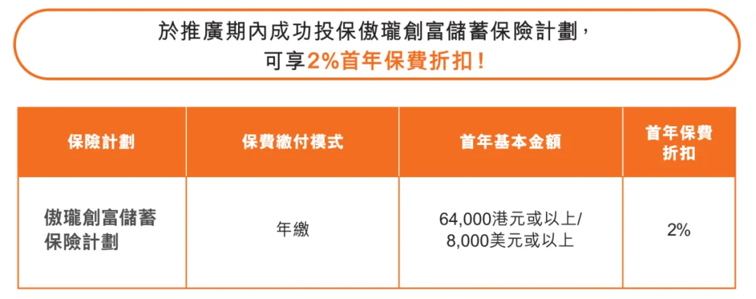 国寿(海外)全新储蓄险「傲珑创富」：美式分红，提领后不减基本金额！