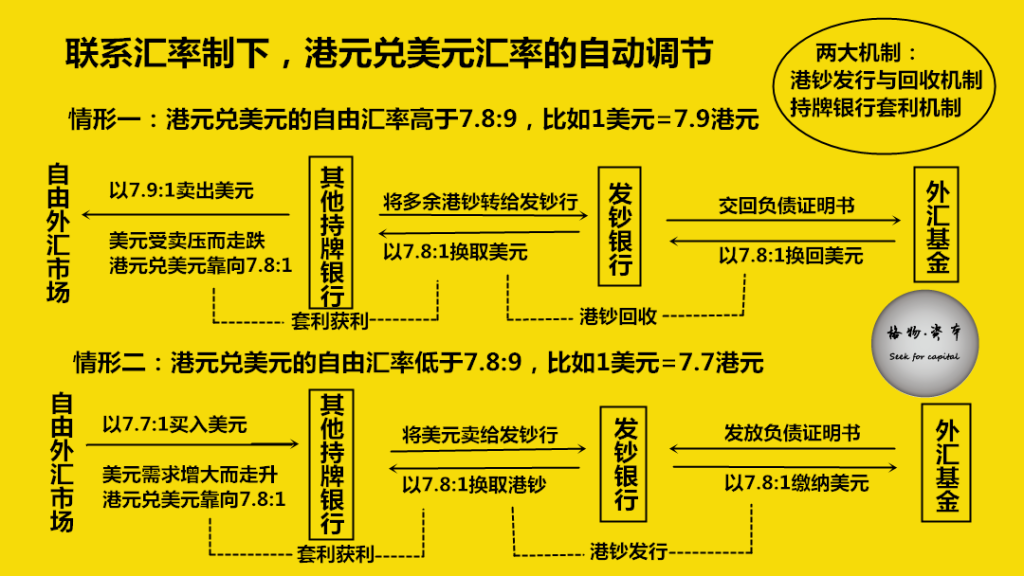 100万变1300万！13倍的增值，香港保险如何做到的？