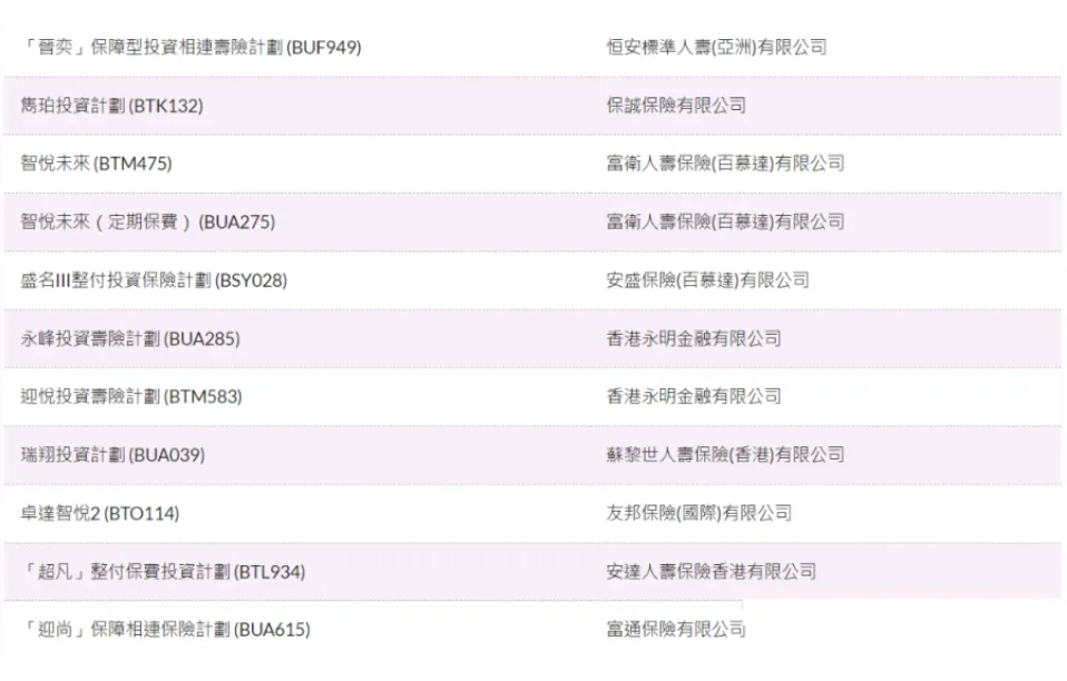 买港险获香港永居！香港保险公司正式开放投资移民产品