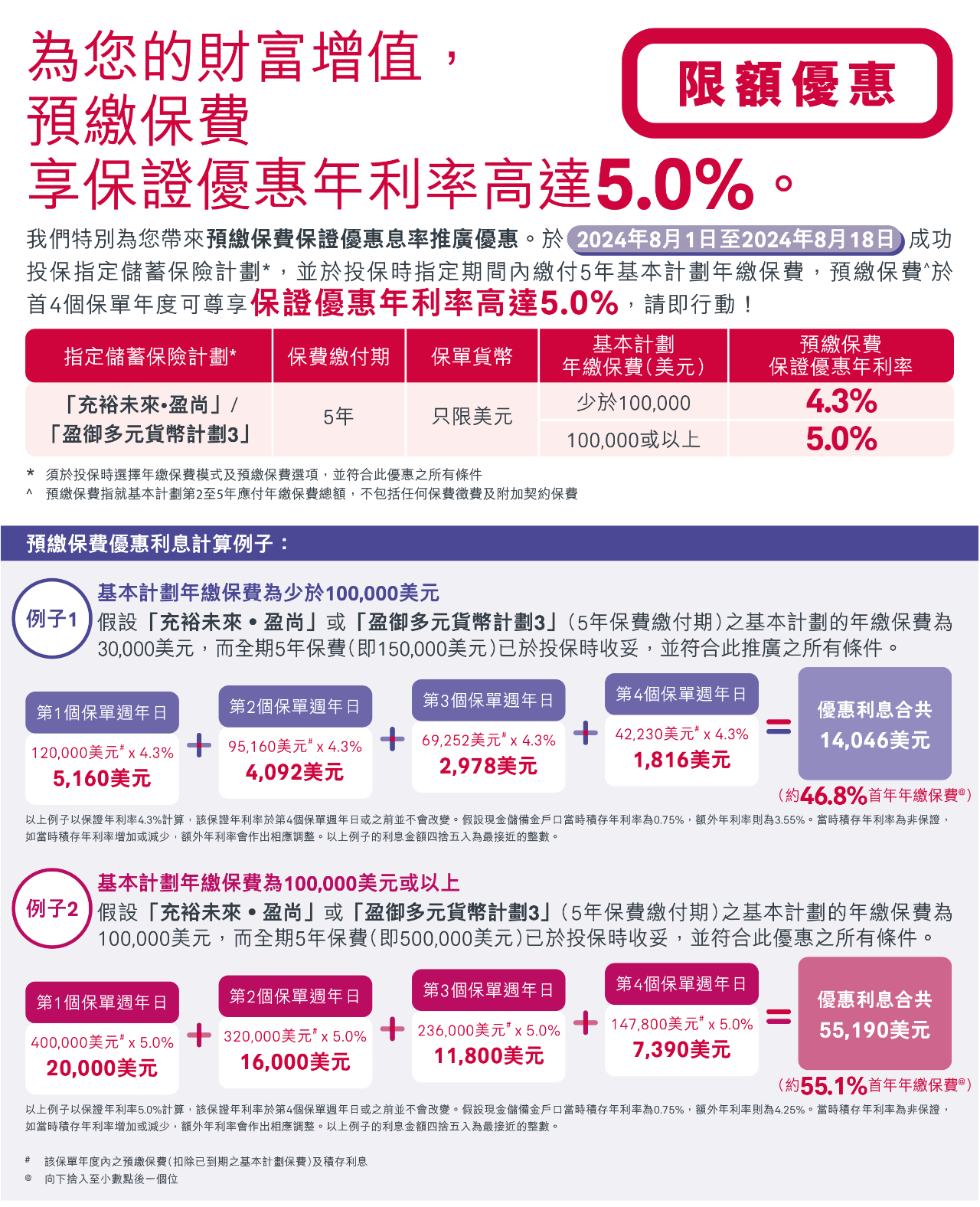 友邦再次上调预缴利息，高达8%！