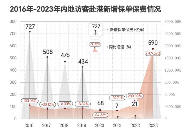 “房屋养老金”刷屏，手持【金融房产】的人笑了