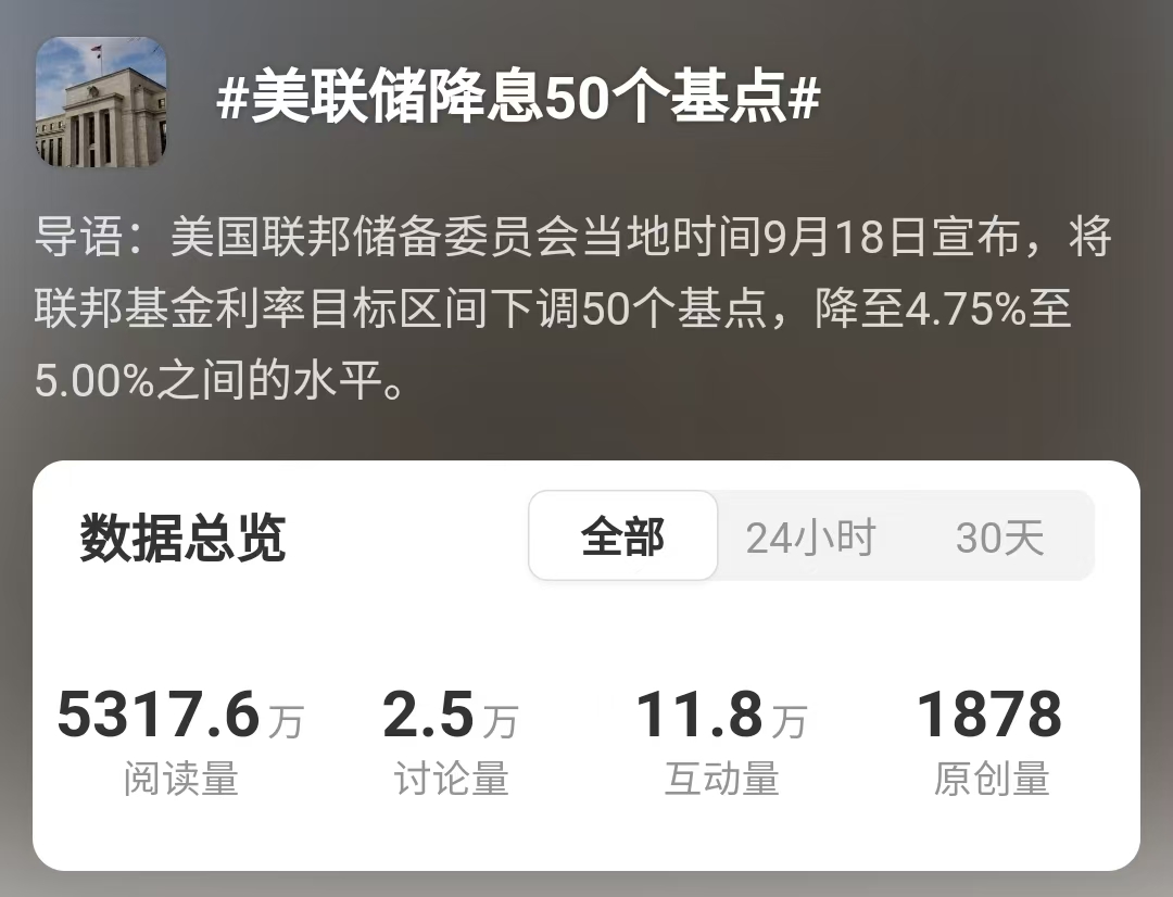 美联储罕见降息50个基点！港险预缴利率4%-6%进入倒计时！