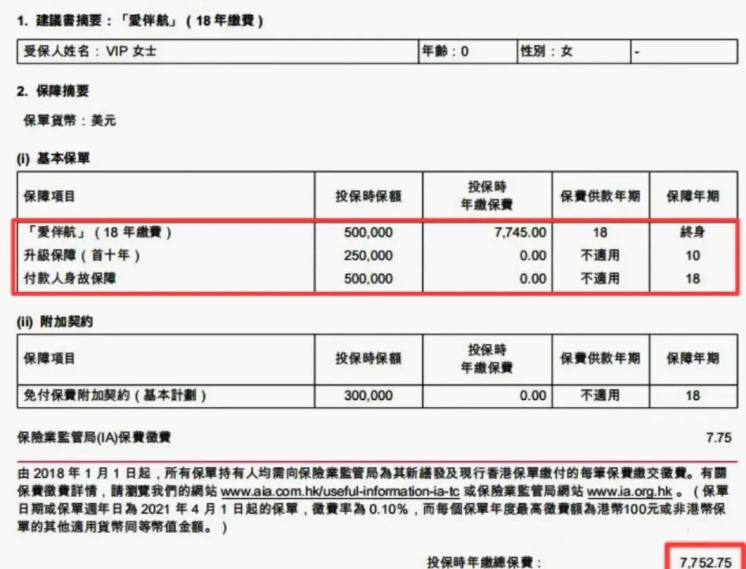 友邦「爱伴航」：115种重疾保障，兼顾养老金提取功能！