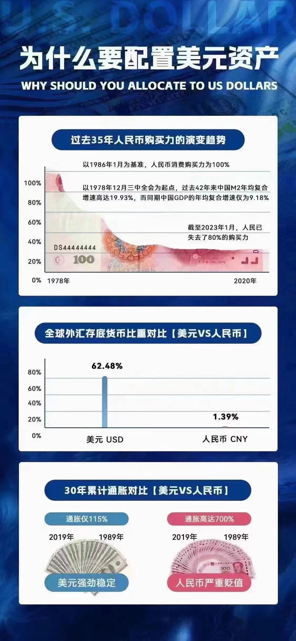 资产配置攻略|从“房产时代”走入“金融时代”