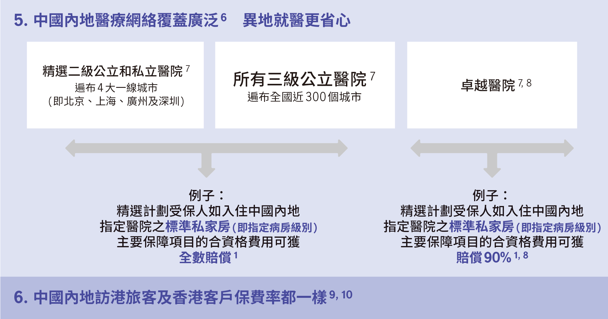 宏利2023年赔了51亿，赔付率94.84%！