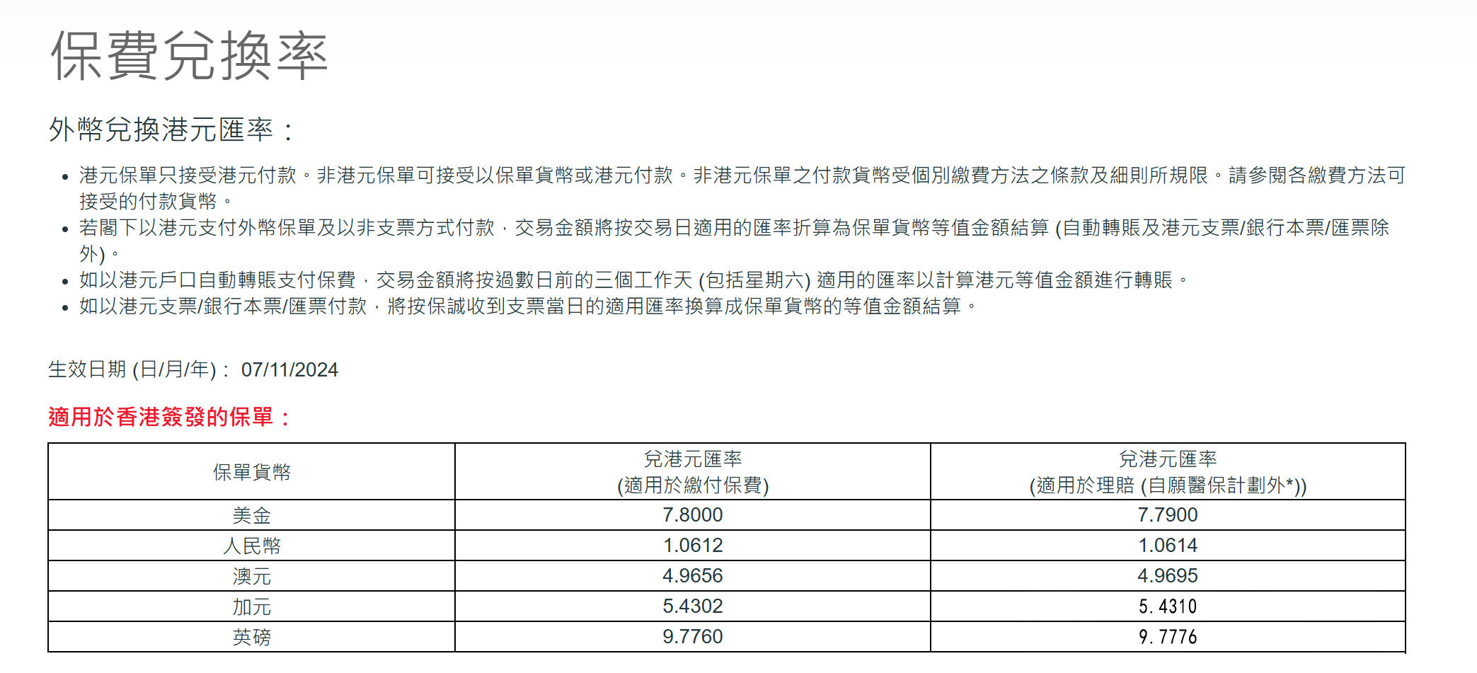 保诚保险发布重磅消息，事关每个投保人！