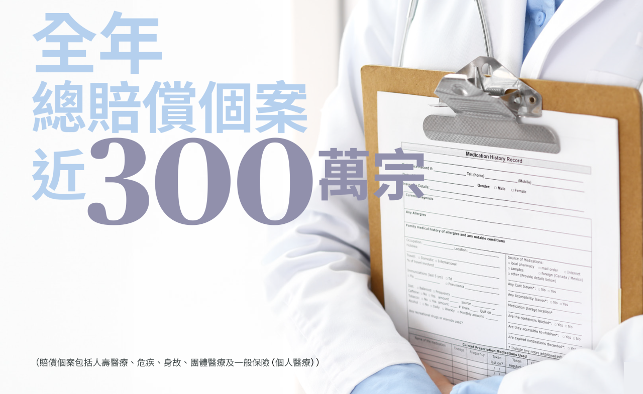 安盛保险：豪掷57亿！日均理赔8000宗！