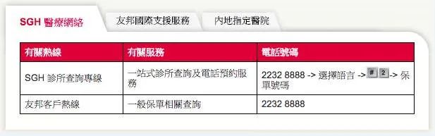 香港高端医疗险 | 友邦「至尊明珠医疗计划5」全面解读，保证终身续保