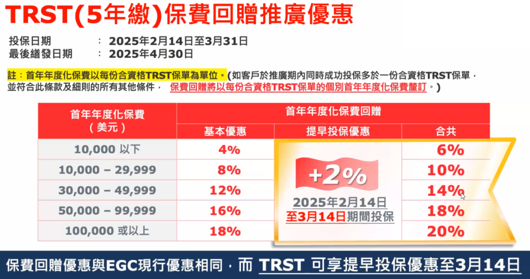 保诚2025年旗舰储蓄险「信S明天」：首创「自主入息」，突破儿童保单限制