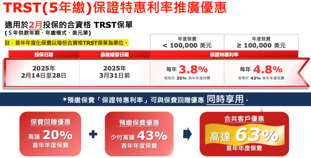 保诚2025年旗舰储蓄险「信S明天」：首创「自主入息」，突破儿童保单限制