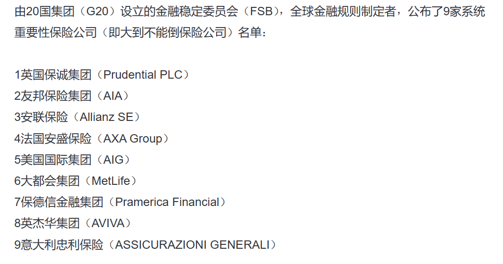 180余年零倒闭！起底香港保险稳如泰山的真相！