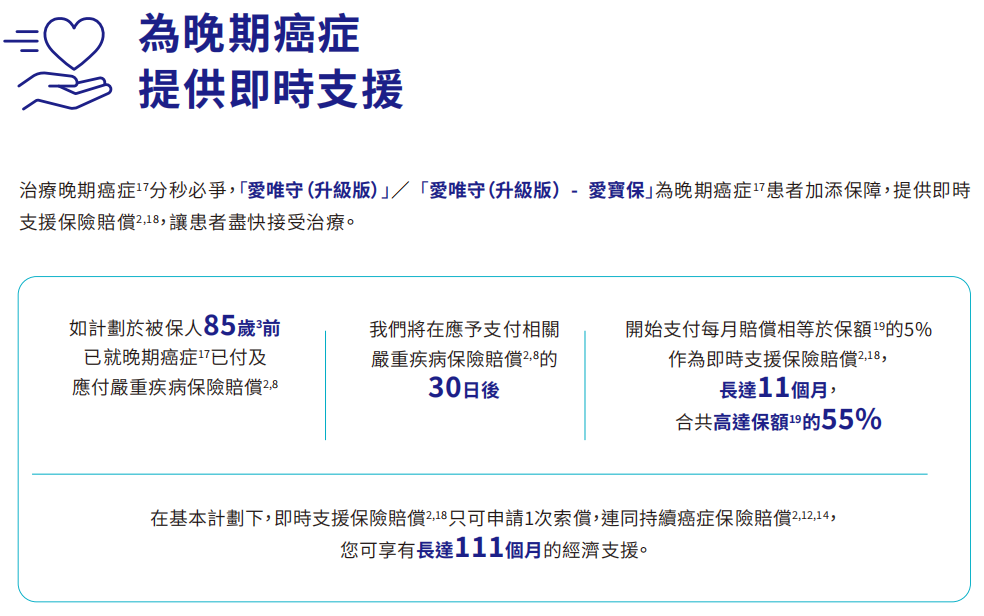 安盛旗舰重疾险「爱W守」：涵盖135种疾病，最高赔付1300%