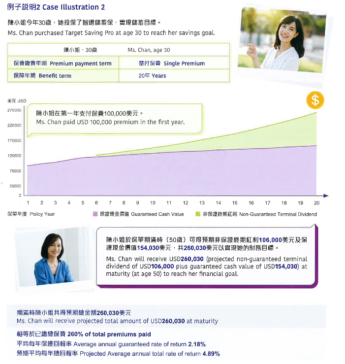 5年期银行定存的完美平替：3年回本，5年保证单利5%的产品来了！