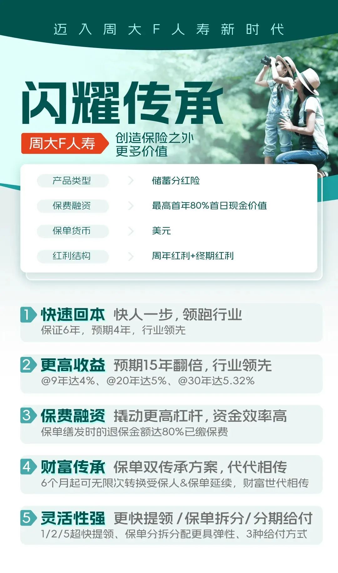 中短期储蓄新标杆！周大福人寿「闪耀传承」，预期4年回本，收益15年翻倍！