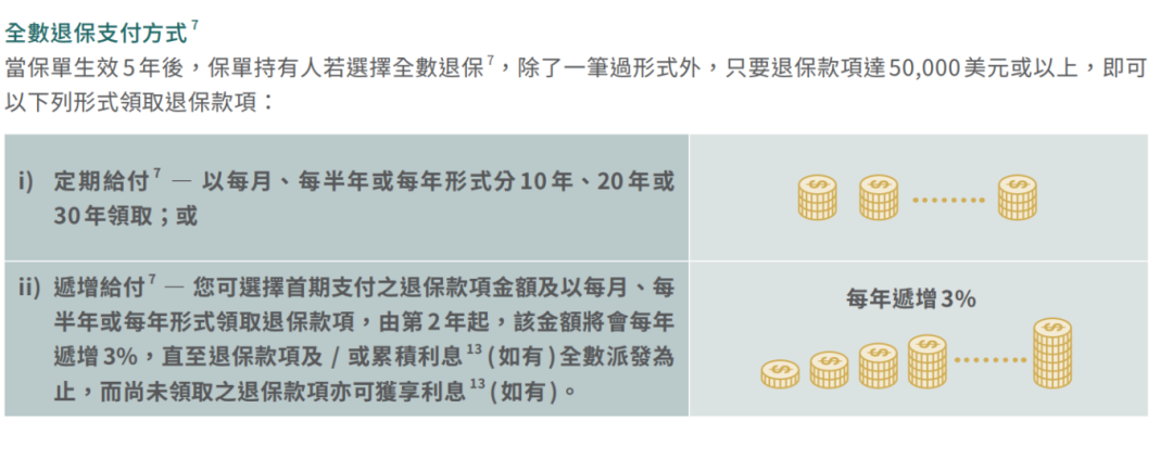 中短期储蓄新标杆！周大福人寿「闪耀传承」，预期4年回本，收益15年翻倍！